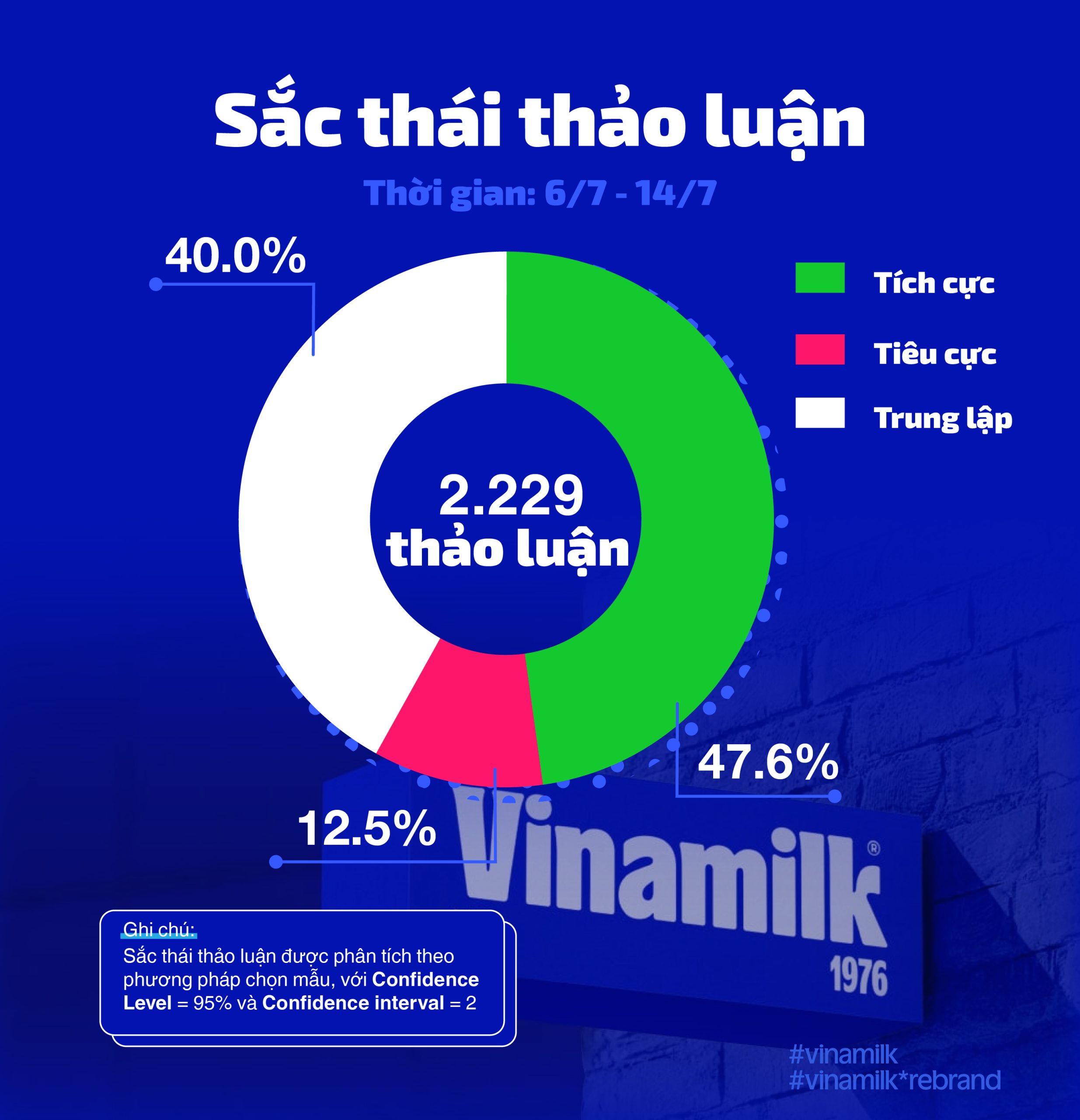 vinamilk-bao-cao2-scaled.jpg