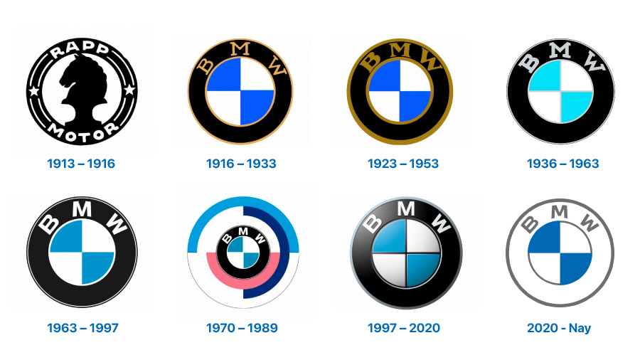 logo-bmw-lich-su-hinh-thanh-va-phat-trien-tu-1916-voi-su-nham-lan-thu-vi-1.jpg