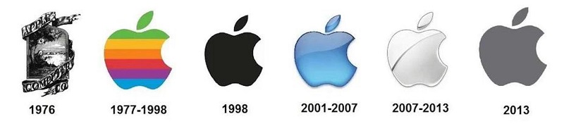 Apple-logo.jpg