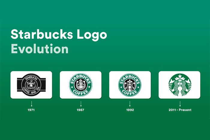 LOGO STARBUCKS: TỪ QUÁN CÀ PHÊ TỚI BIỂU TƯỢNG VĂN HÓA