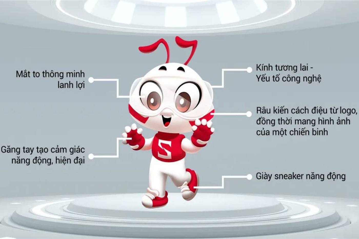 Thiết kế Mascot trong brand marketing.jpg