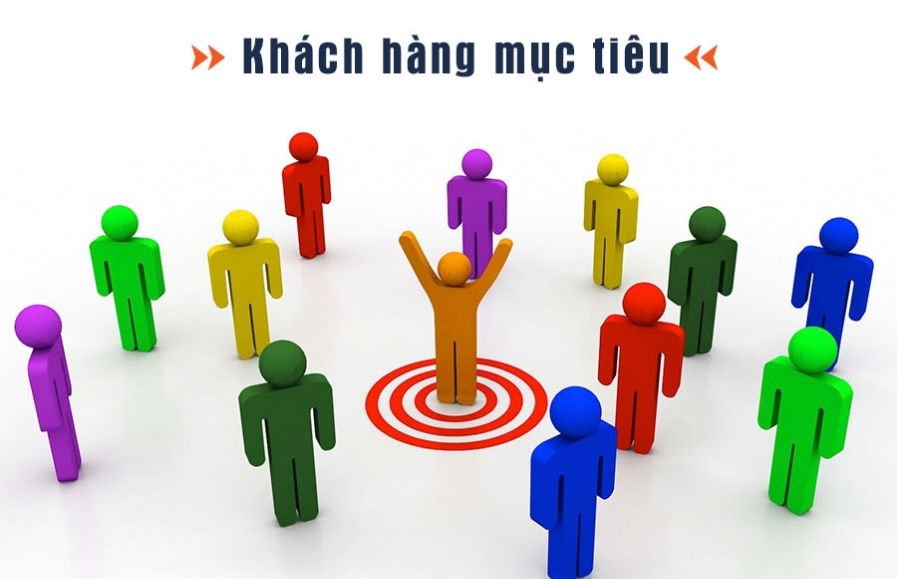 Xác định khách hàng mục tiêu
