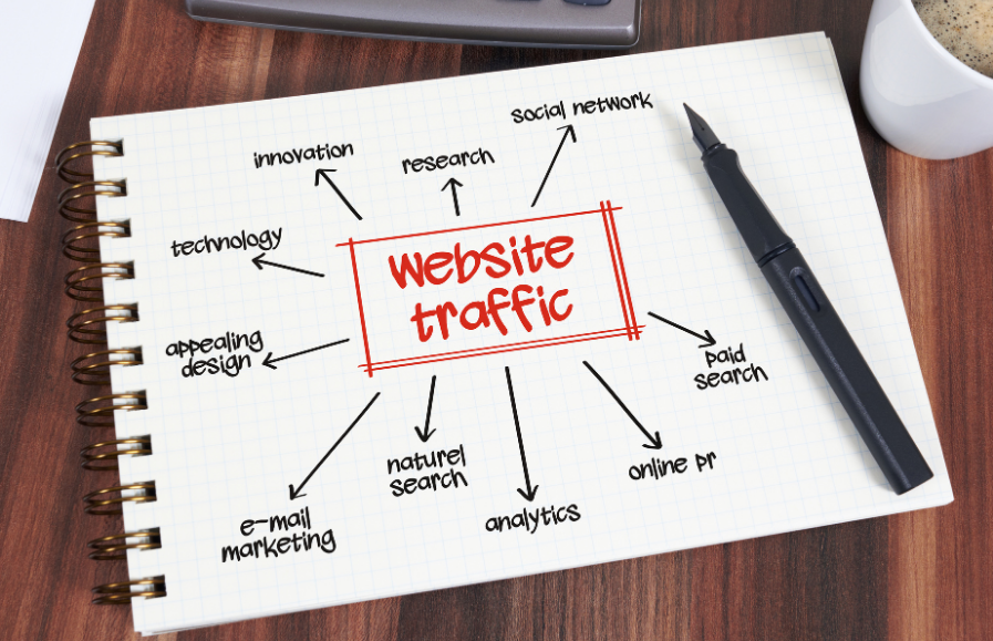 Nghiên cứu hành vi người dùng website