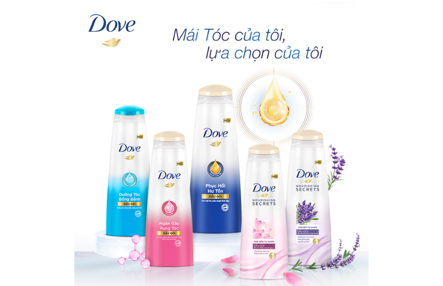 Dove định vị thương hiệu