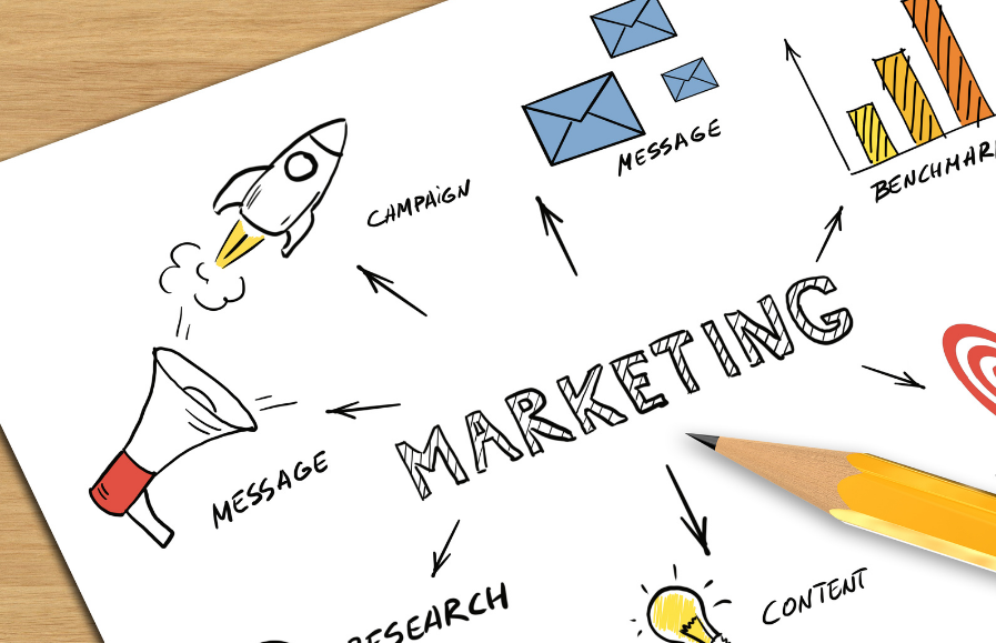Công cụ bán hàng và marketing hiệu quả
