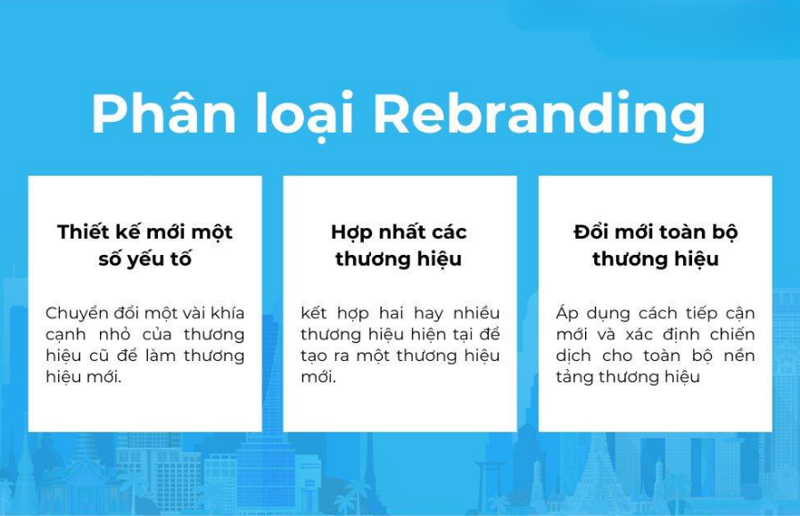 Các loại rebranding phổ biến