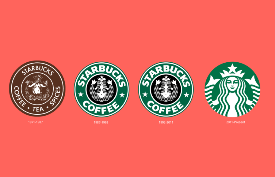Brand refresh - “Làm mới” diện mạo thương hiệu